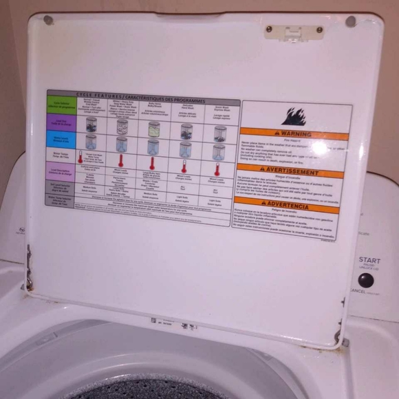 Amana washer and dryer set - Picture 4 of 7